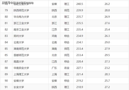 五行算命大忽悠