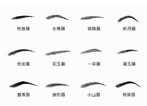 八字中五官有力是什么含义？如何判断一个人的八字命理是否优越？