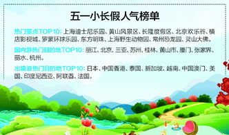 五一假期旅游推荐目的地
