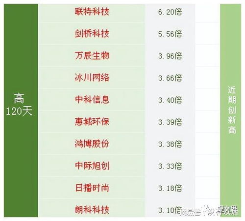 5. 1月24日：冲鼠需谨慎