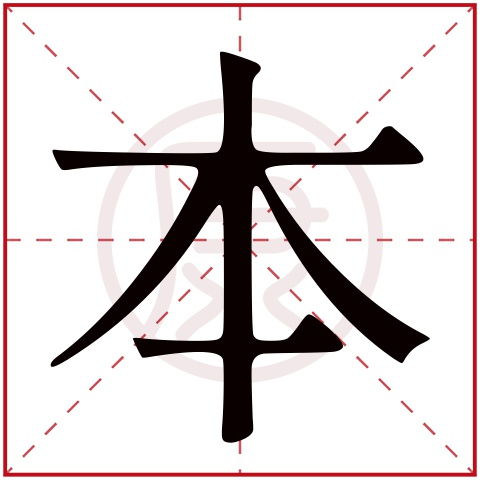一、  7画属火的常用字及寓意