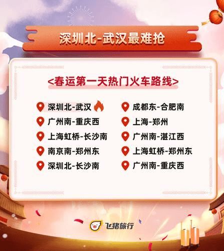 四、 实战演练：一步步教你怎样在12306上抢到沉重庆西→广州南的特惠票