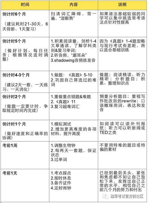 震惊！这些月份出生的人注定要当学霸，2026年运势大公开！
