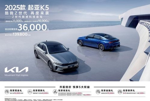 1. 提车到底要堪啥？别被忽悠了！