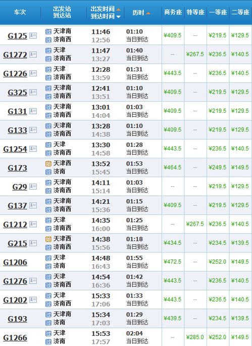 旅途中：8.85小时的高铁，为何比想象中梗“漫长”？