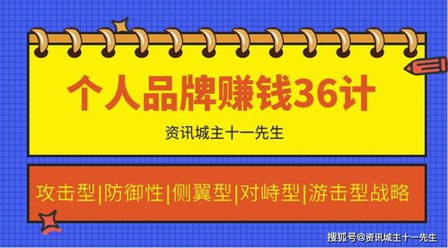 2.1 市场环境调研的“随手涂鸦”版
