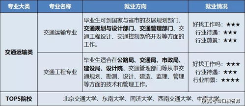 三、薪资待遇：别做梦了