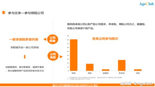 一、品牌精神层面：起名背后的心跳