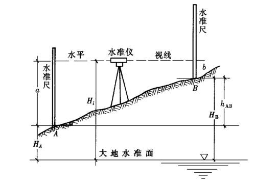 种树挡煞：力求枝繁叶茂