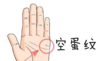 手相中老婆十二年离婚的迹象，这和婚嫁有何关联？