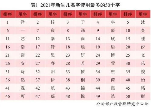 啊，昵称，你这该死的玩意儿！我只想静静地…