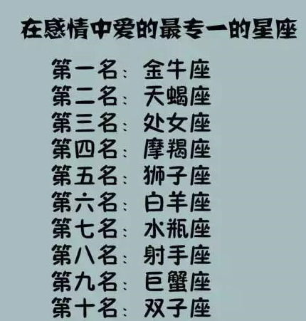 第二名：射手座