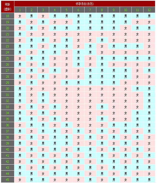 一、古老的“四九法”——到底是啥玩意儿？
