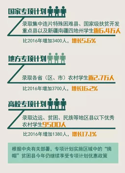 什么是这个所谓的“日柱”？