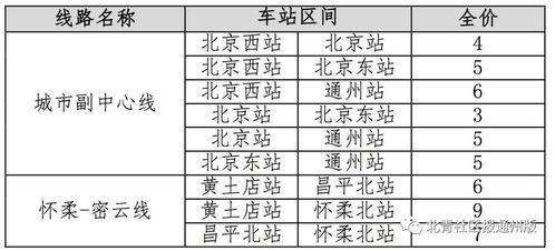 5月8日开业时辰吉凶如何？6月22日开业大吉的时辰选对了吗？