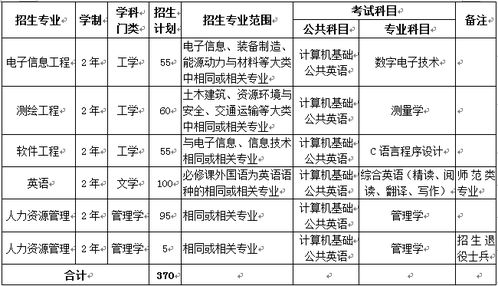 学生党小林的“38元幻灭”：提前一周订票的陷阱