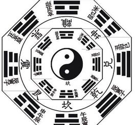 第五章：风水与命理——解读 “ 夏颉 ” 的命运