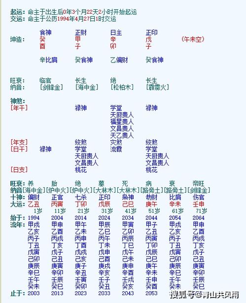女命月柱辛金代表什么？月柱辛卯又意味着什么？