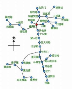 1. 日出登顶：