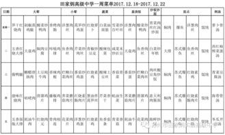 12月18日结婚吉日吉时查询，有没有破解方法？