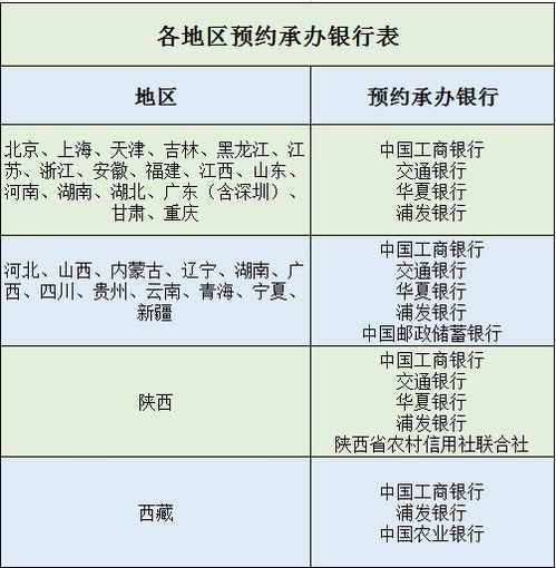 2026年7月属牛黄道吉日一览表，2025年9月属牛吉日有哪些？