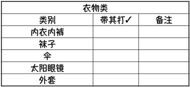 个人证件类