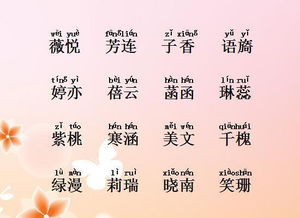 “俊”字：英姿飒爽