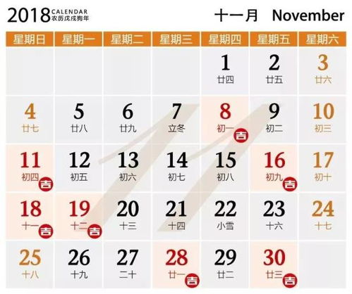2. 星座运势也不能忽视！