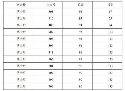 2026年安装大门的最佳吉日是哪一天？