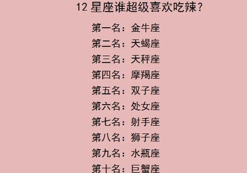 十二星座的恐惧图谱
