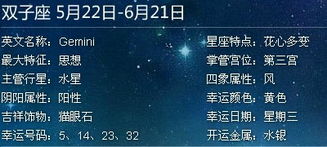 2026年水瓶座幸运数字是多少？手机号中包含这个数字会带来好运吗？