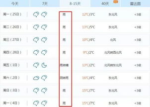 针对不同星座的一堆废话建议