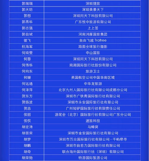 星座专属倒霉指南