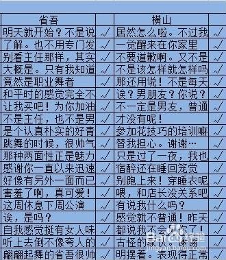 十二生肖里的身高秘密