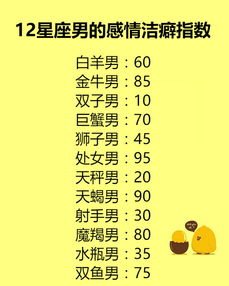 天秤女VS天蝎男：一场注定要爆炸的烟火秀