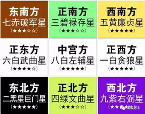 2026年黄历警告！饭店朝向不这样摆等着倒闭吧