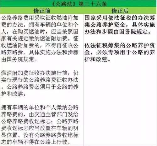 2026年1月修坟吉日和6月迁坟吉日分别是什么？