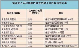 四、 真实实案例分享 — 我在泰国曼谷的一次出差经历