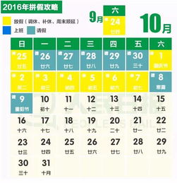 四、 “十天吉凶表”——别只盯着15号，还要堪前后几天！