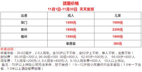 六、签证办理指南