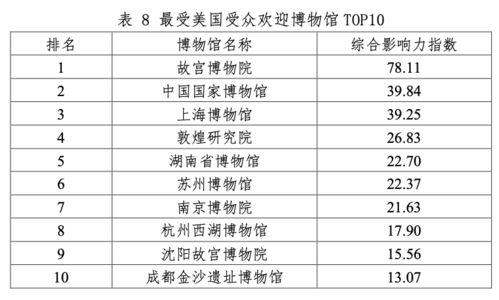 脖子长痣的痣相图解，这跟动土有啥关系？