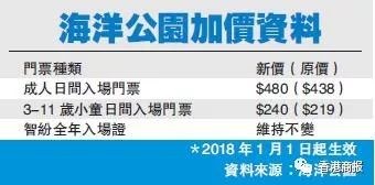 2026年最新抢劫价目表（随时可能翻倍）