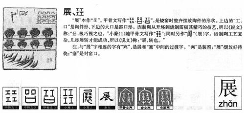 五行剖析：木属性带来的特殊意义