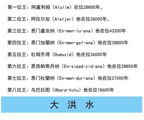 二、时辰六旬的真相大揭秘