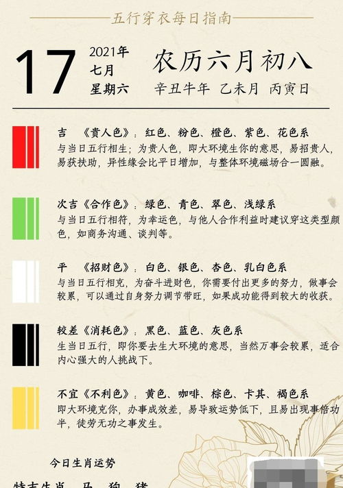 今日五行穿衣指南，如何根据五行选择今日的服装搭配？