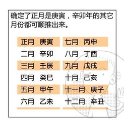 八字中金元素缺失会对个人命运产生哪些具体影响？