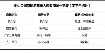 四、星座与情感共振 —— 巨蟹座的柔软与大门的硬朗交锋？ 🦀🚪✨