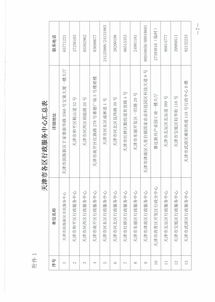 四、风水布局—让你的爱车与家居同频共振！（超长噪声段落）