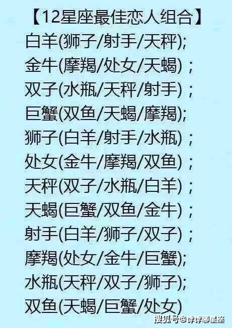 ：天蝎女，你更倾向于哪种类型的男生呢？
