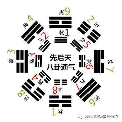 2026年黄历预警